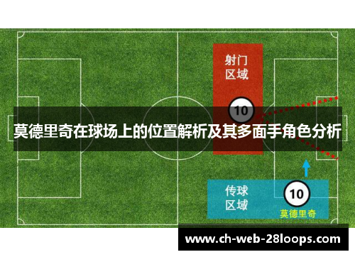 莫德里奇在球场上的位置解析及其多面手角色分析 莫德里奇在球场上的位置解析及其多面手角色分析