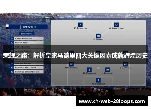 荣耀之路:解析皇家马德里四大关键因素成就辉煌历史 荣耀之路:解析皇家马德里四大关键因素成就辉煌历史