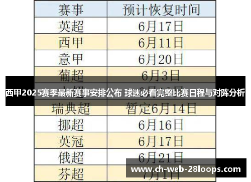 西甲2025赛季最新赛事安排公布 球迷必看完整比赛日程与对阵分析 西甲2025赛季最新赛事安排公布 球迷必看完整比赛日程与对阵分析