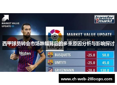 西甲球员转会市场跌幅背后的多重原因分析与影响探讨 西甲球员转会市场跌幅背后的多重原因分析与影响探讨