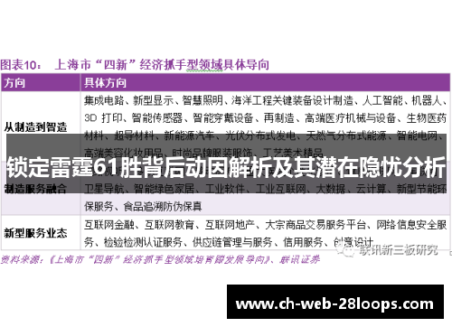 锁定雷霆61胜背后动因解析及其潜在隐忧分析 锁定雷霆61胜背后动因解析及其潜在隐忧分析