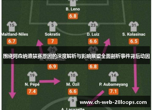 围绕阿森纳遭禁赛原因的深度解析与影响展望全面剖析事件背后动因 围绕阿森纳遭禁赛原因的深度解析与影响展望全面剖析事件背后动因