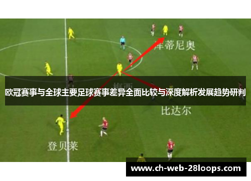 欧冠赛事与全球主要足球赛事差异全面比较与深度解析发展趋势研判 欧冠赛事与全球主要足球赛事差异全面比较与深度解析发展趋势研判
