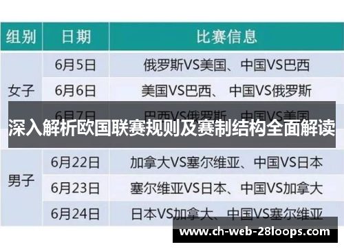 深入解析欧国联赛规则及赛制结构全面解读 深入解析欧国联赛规则及赛制结构全面解读