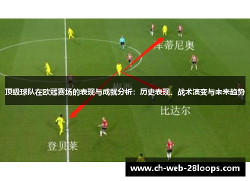 顶级球队在欧冠赛场的表现与成就分析：历史表现、战术演变与未来趋势